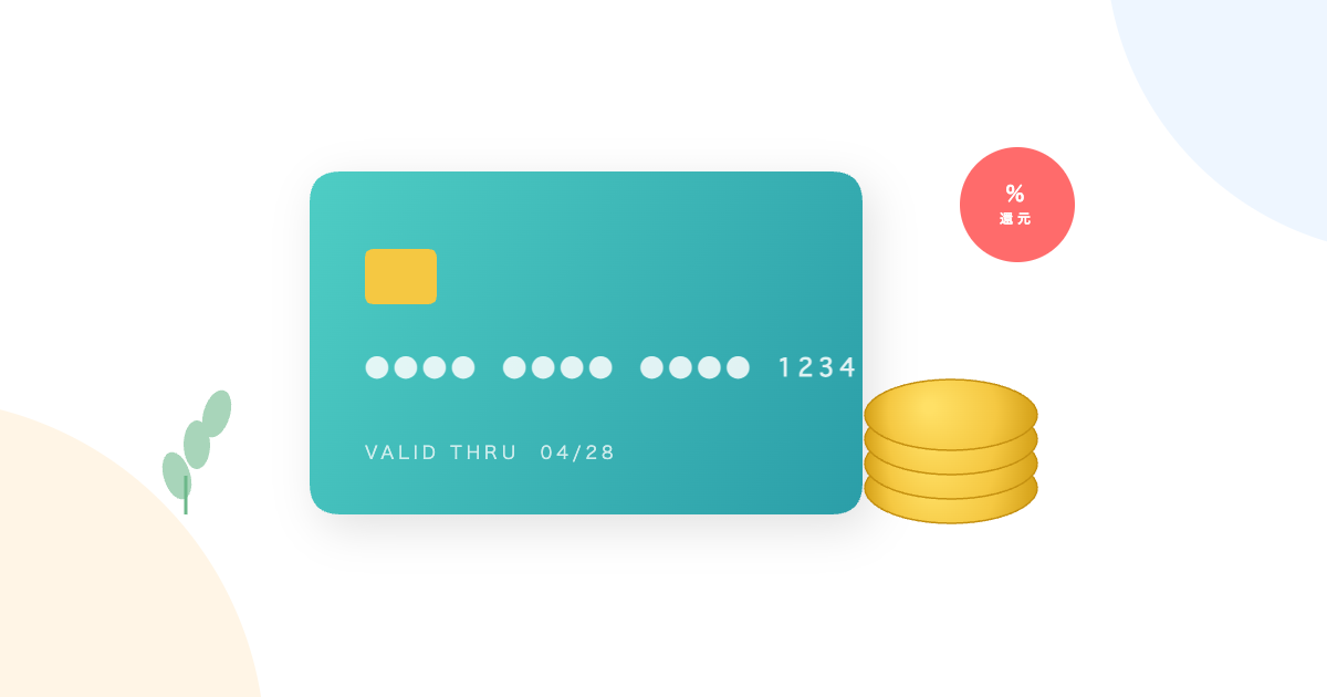 三井住友カードAmazon版とコイン - ポイント還元イメージ
