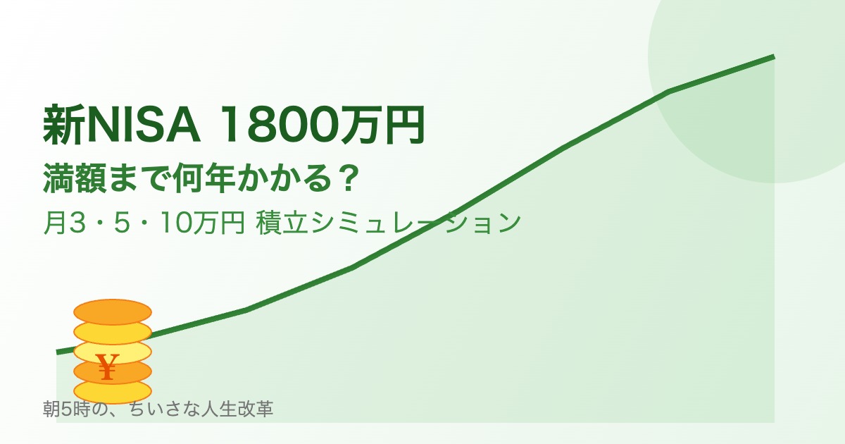新NISAの1800万円生涯投資枠を月3・5・10万円で積立てた場合のシミュレーショングラフ