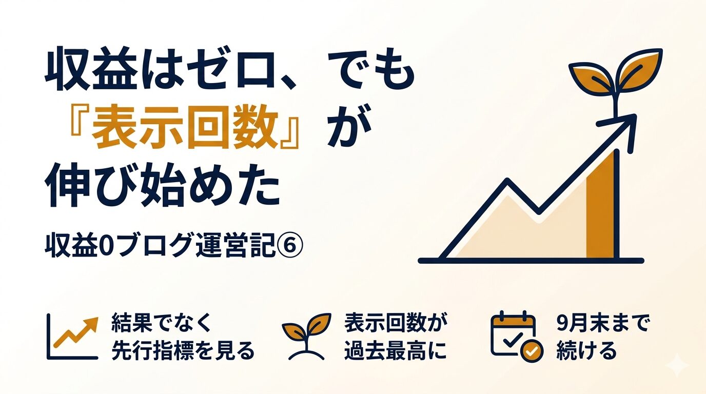 収益はゼロでも「表示回数」が伸び始めた｜収益0ブログ運営記⑥。右肩上がりのグラフと芽で先行指標の前進を表したイメージ