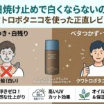 メンズ日焼け止めで白くならないのはコレ。クワトロボタニコを使った正直レビュー