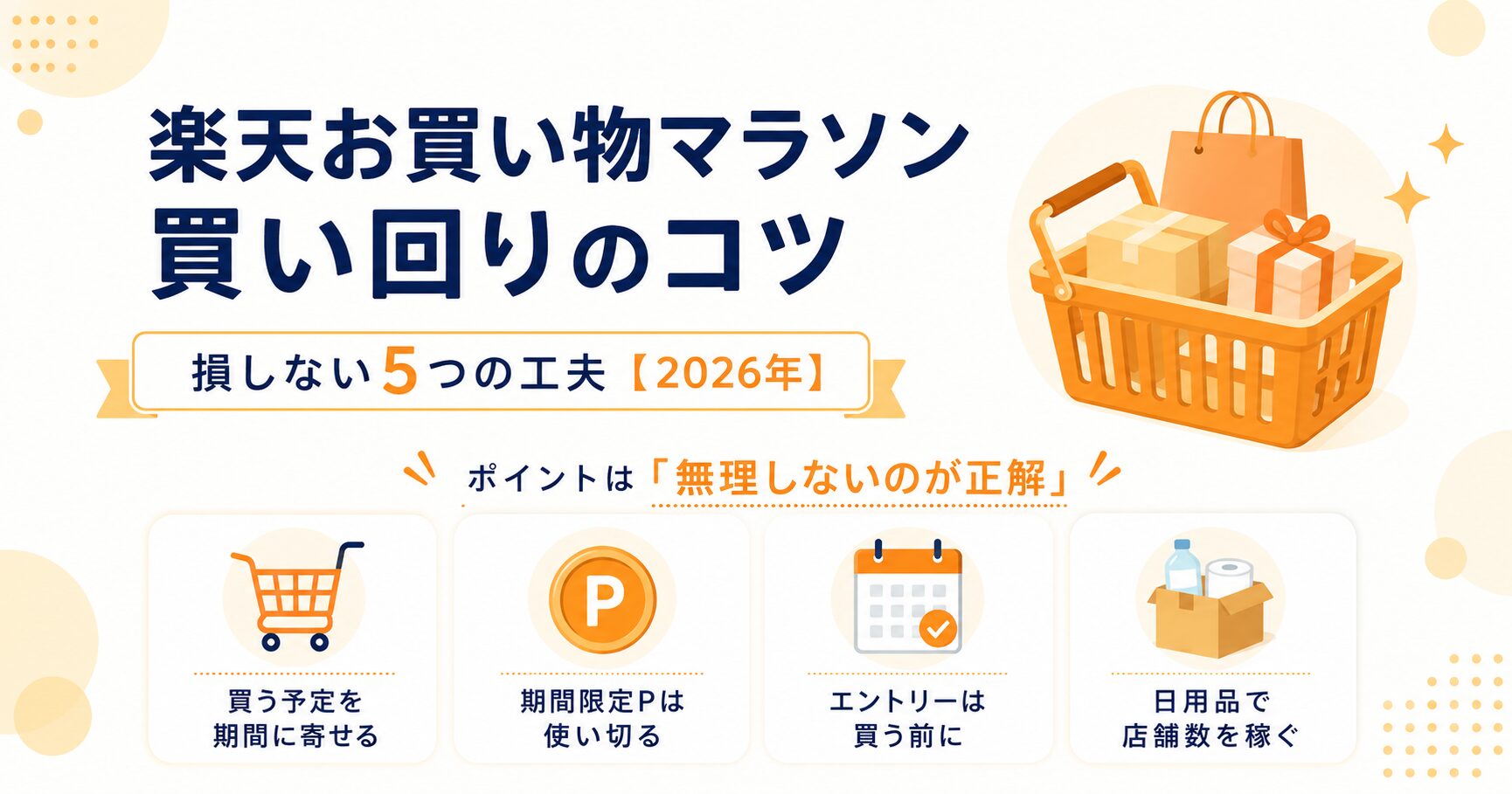 楽天お買い物マラソンの買い回りのコツ 損しない5つの工夫を図解したアイキャッチ