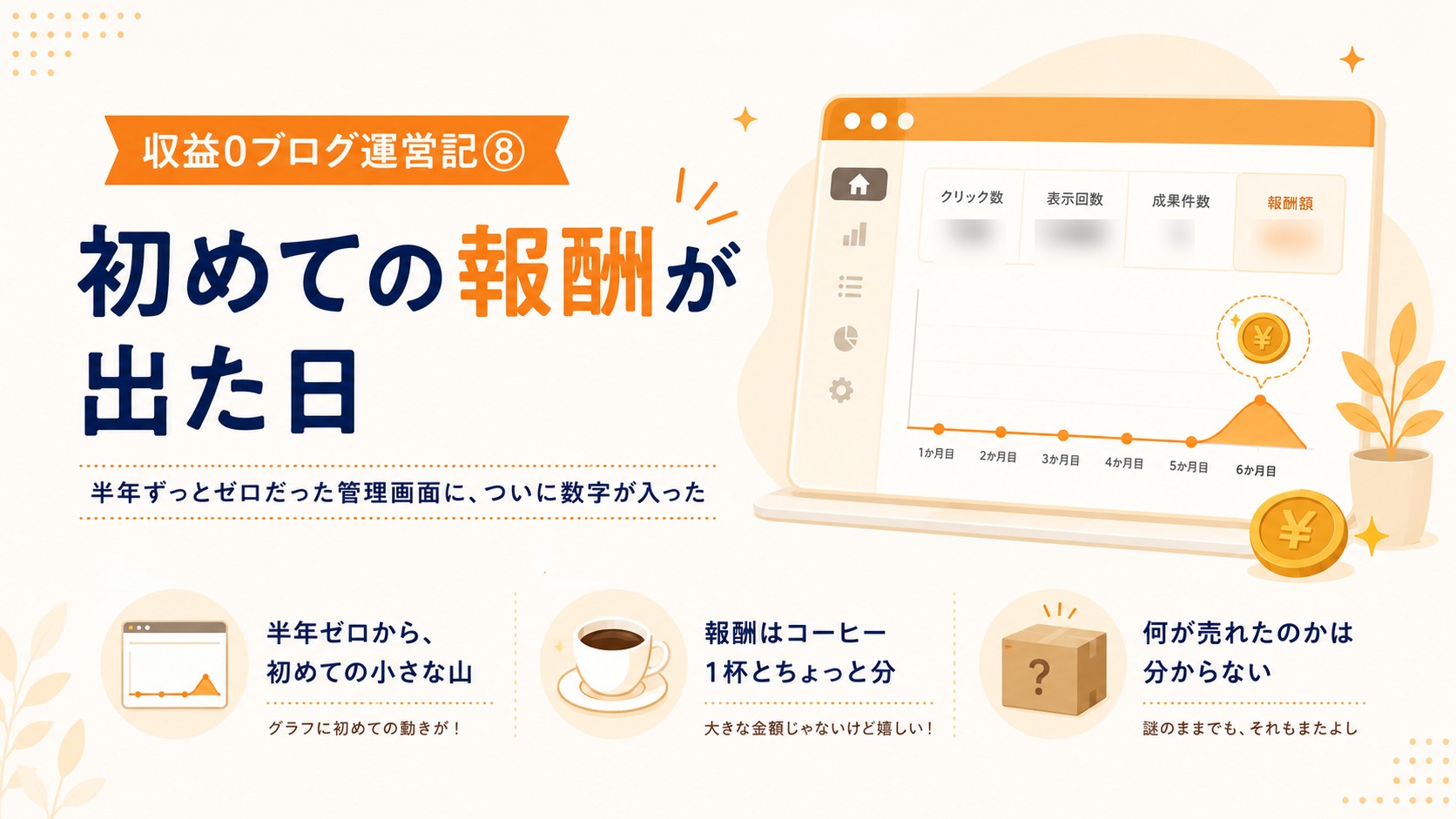 半年ゼロだったブログの管理画面に初めての報酬が入った様子を表すインフォグラフィック｜収益0ブログ運営記⑧