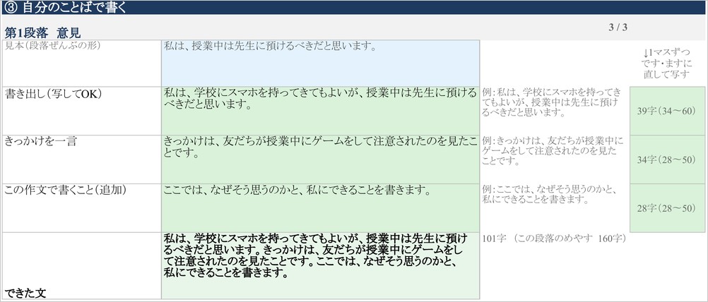 青い見本の段落を小さなマスに分けて書き写す画面