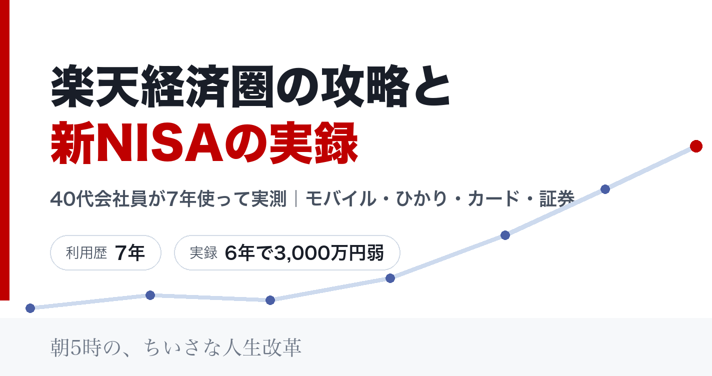 楽天経済圏の攻略と新NISAの実録｜40代会社員が7年使って実測
