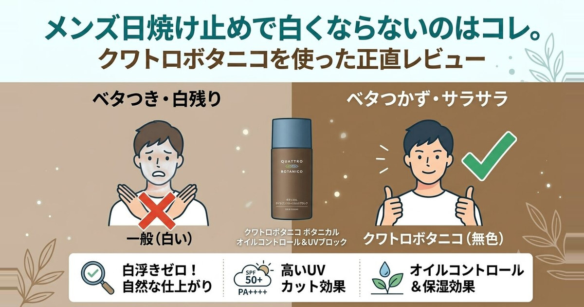 メンズ日焼け止めで白くならない比較。一般品は白残り、クワトロボタニコは無色でサラサラ
