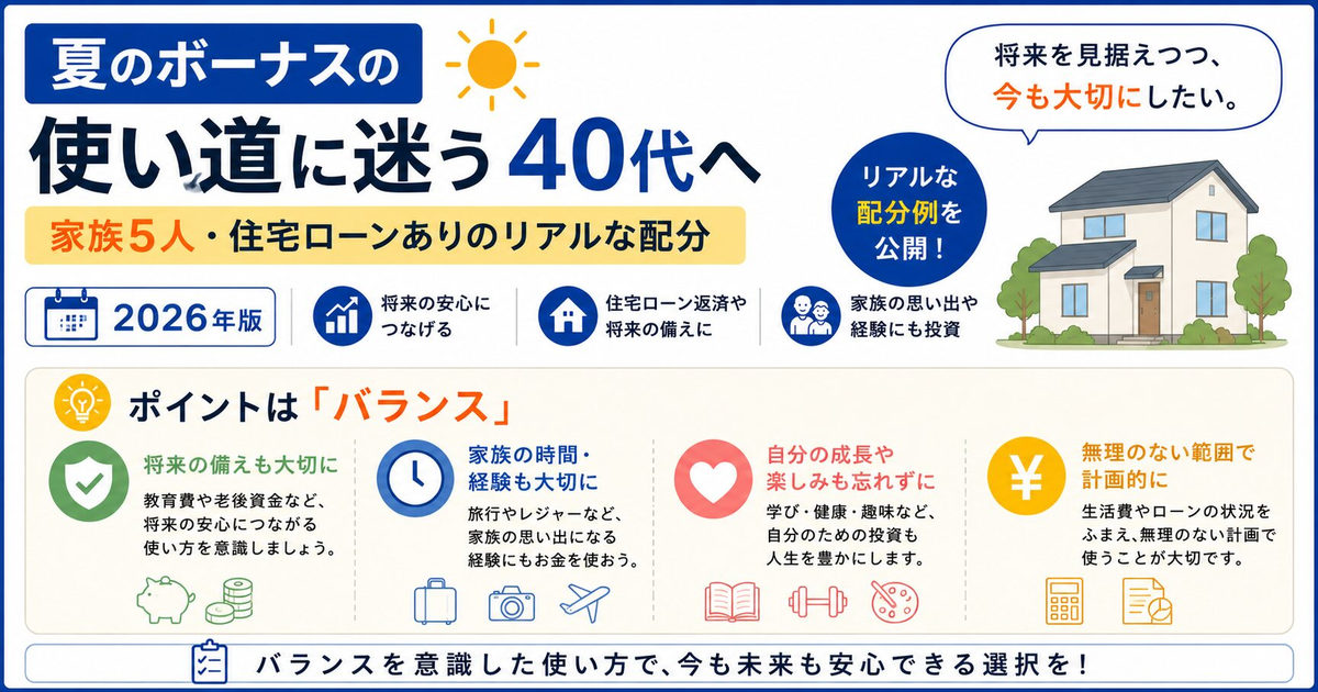 夏のボーナスの使い道に迷う40代へ｜家族5人・住宅ローンありのリアルな配分。将来の備え・家族の体験・投資のバランスを意識した使い方のイメージ