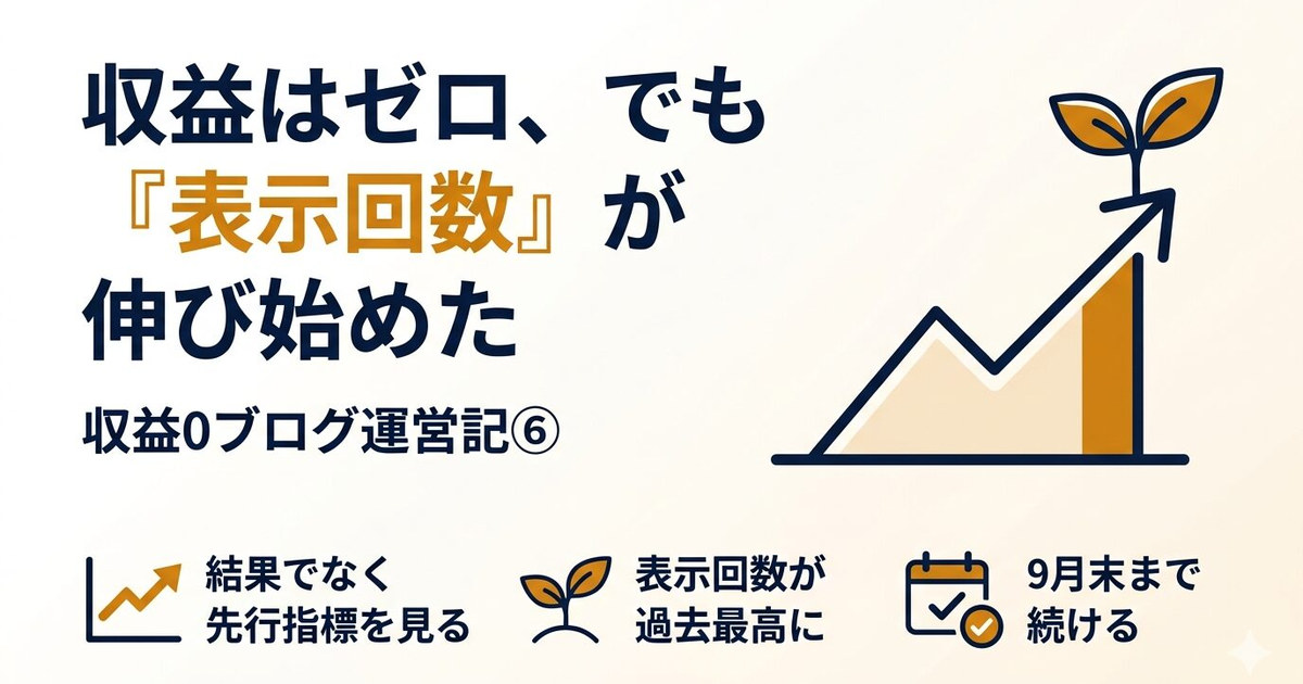 収益はゼロでも「表示回数」が伸び始めた｜収益0ブログ運営記⑥。右肩上がりのグラフと芽で先行指標の前進を表したイメージ