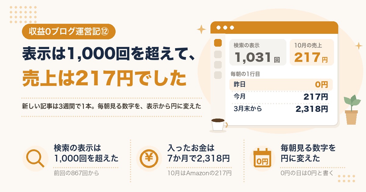 収益0ブログ運営記⑫ 表示は1,000回を超えて、売上は217円でした